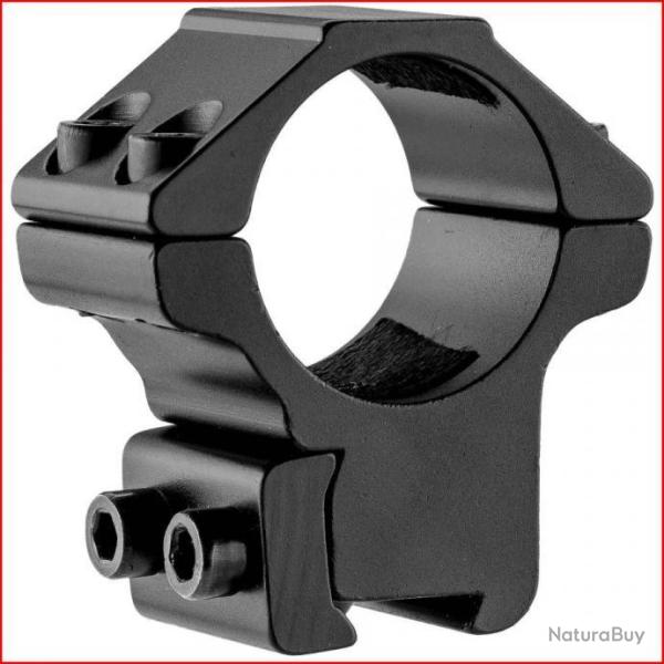 Colliers de montage rail 11 mm double serrage BTR Lensolux