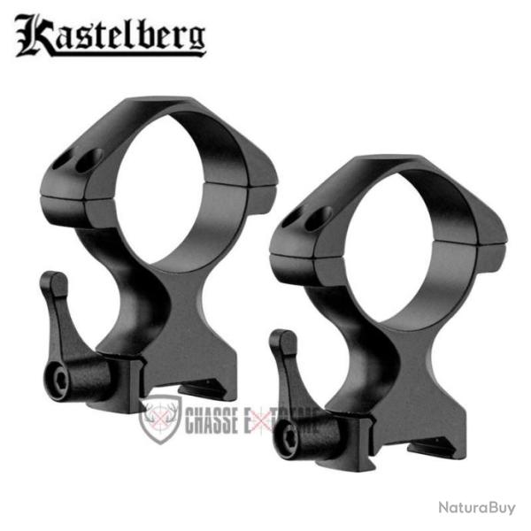 Colliers � Levier KASTELBERG Type Weaver Acier Diam 34 Bh 23