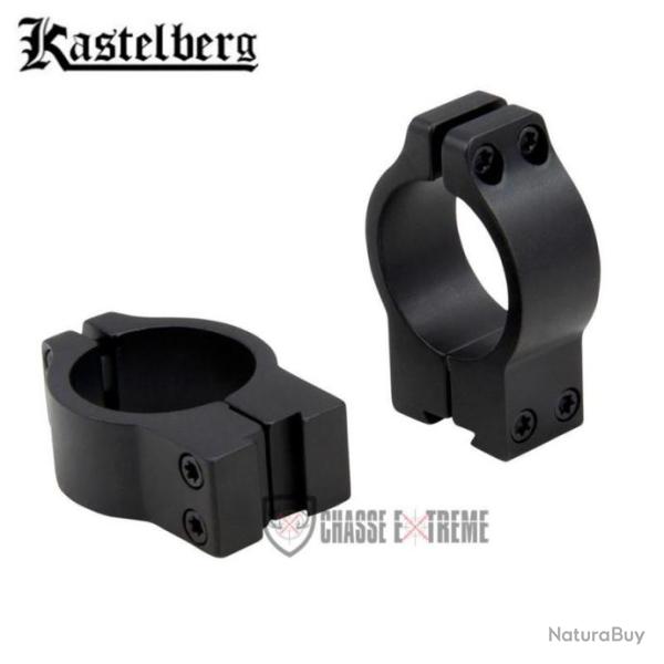 Colliers Economiques sur Rail 11 mm Diam.30 Bh 12.5