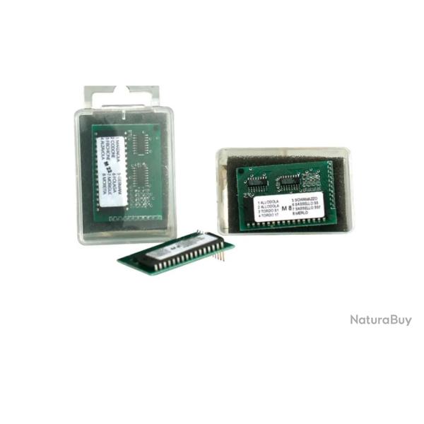 Carte Mimetico Grives Pour Appeau Mimetico Soft