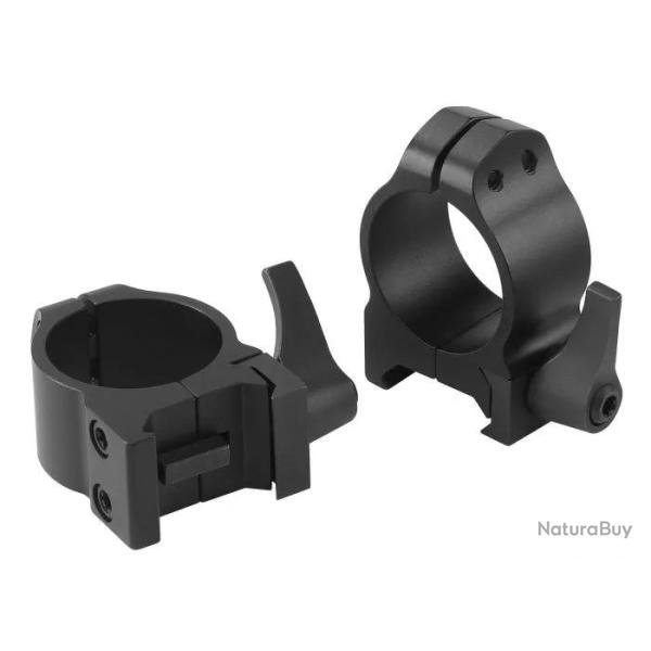 Colliers De Montage En Acier Warne Amovibles A Levier 30mm-Medium