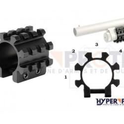 Collier FAP Picatinny 5 positions pour Fusil &agrave; Pompe