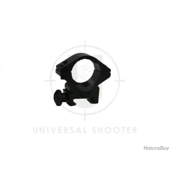 Colliers de montage Bas RTI 25.4 mm - Serrage molette