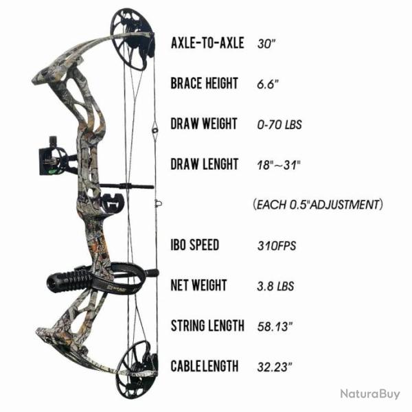PACKAGE COMPOUND SANLIDA DRAGON X8 - 10-60# - 18"-31" - DROITIER - CAMO