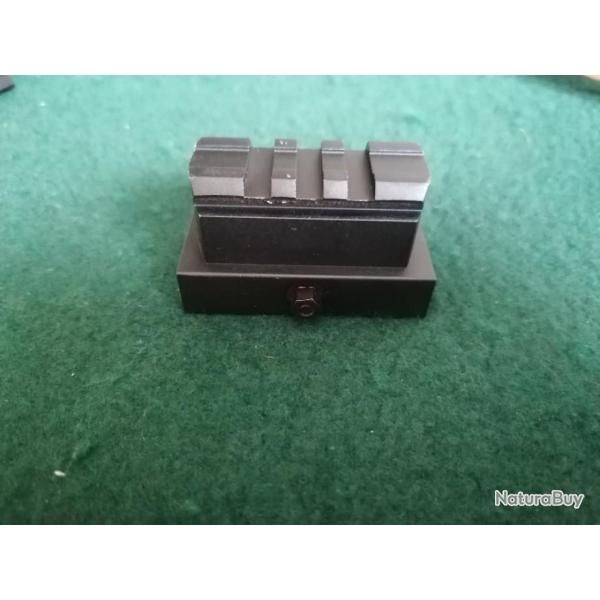 Adaptateur Picatinny.