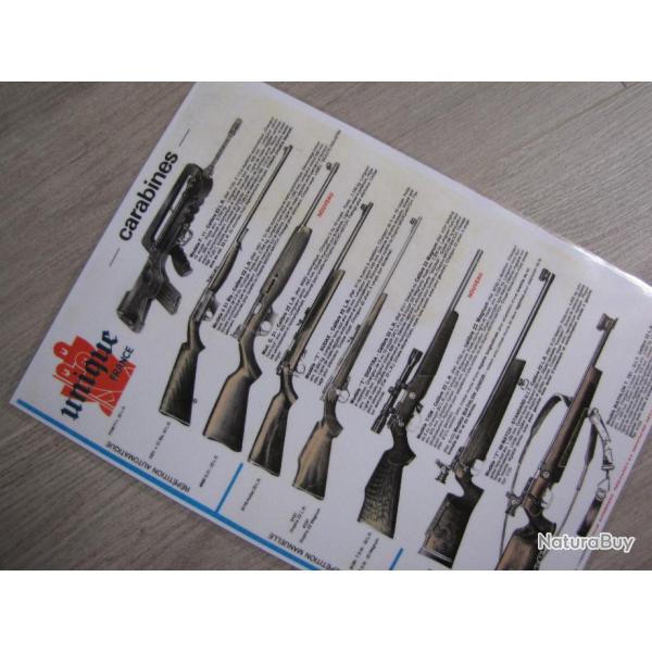 Notice de prsentaion de la gamme UNIQUE