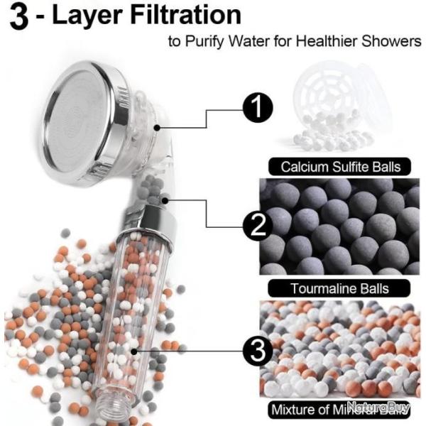 pommeau douche anti calcaire economiser l eau haute pression syst�me de 3 couches de filtration