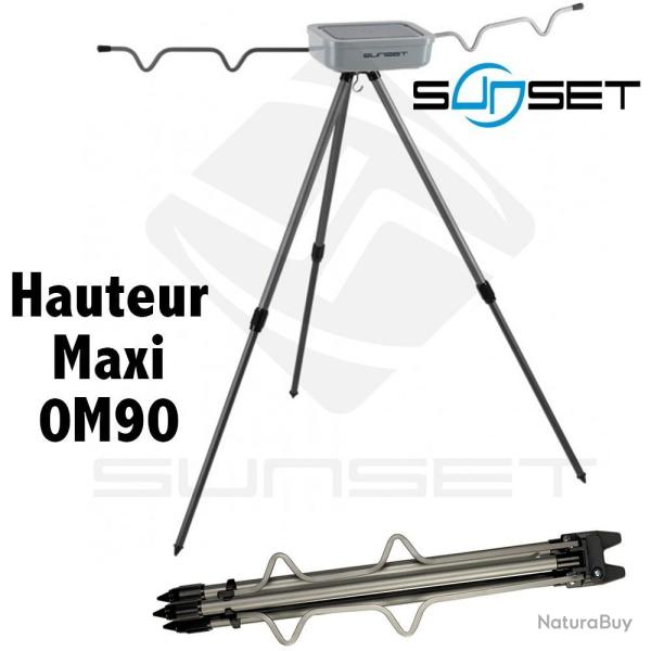 TRPIED / SUPPORT SUNSET SUNSMART