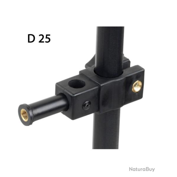 Support bourriche pour station D25