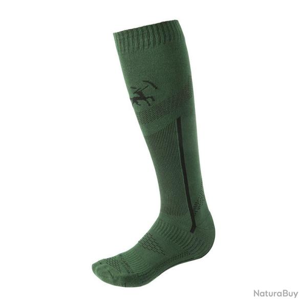 wahoo 2026! Chaussettes Prohunt GRIP SOCKS
