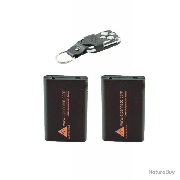 Retrofit-Set AJ1818 for FIRE SOCKS