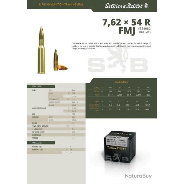 Cartouches Sellier Bellot calibre 7.62X54R FMJ 11.7G