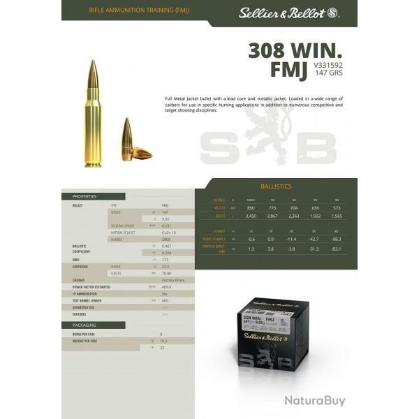 Cartouches Sellier &amp; Bellot .308 Win FMJ 147 gr - 9,55 g