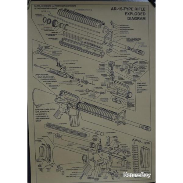 Poster AR15
