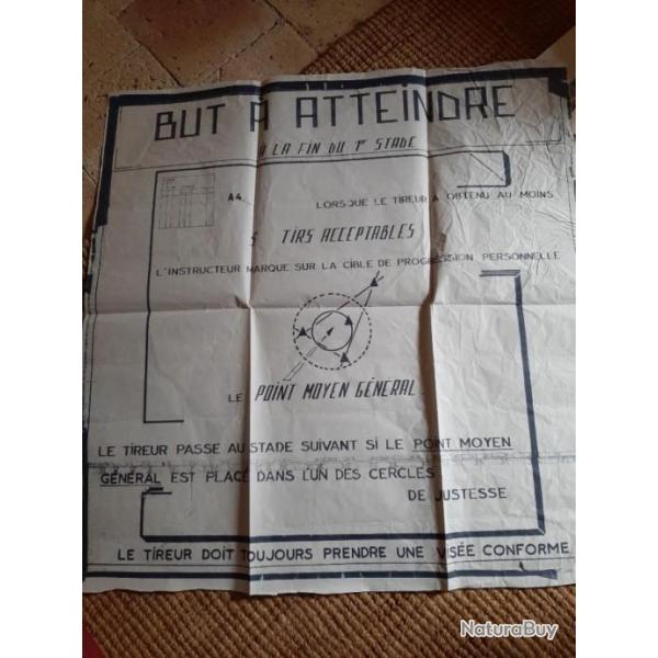 Grande affiche de stand de tir militaire