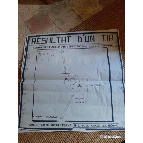 Grande affiche de stand de tir militaire 3