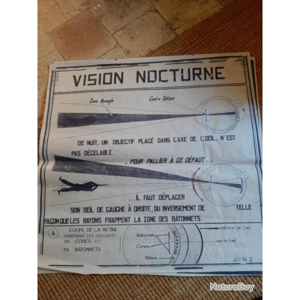 Grande affiche de stand de tir militaire 4