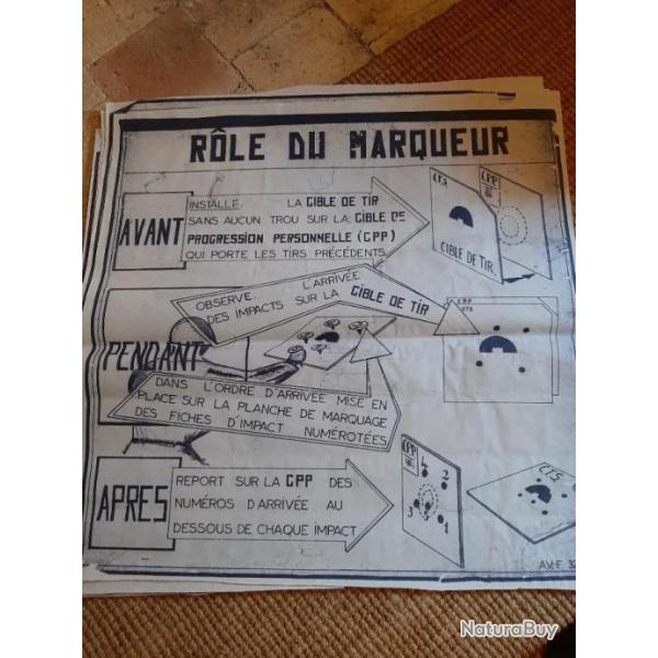 Grande affiche de stand de tir militaire 8