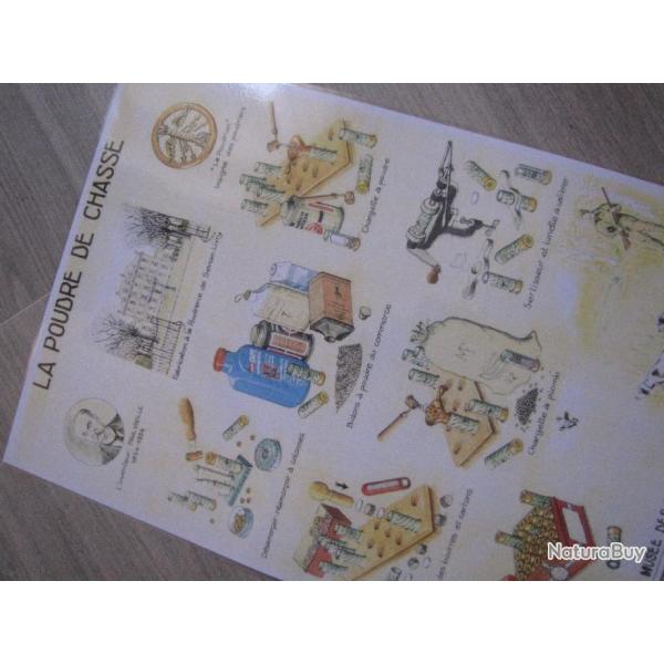 Affiche sur la poudre  pour le  rechargement de cartouches de chasse
