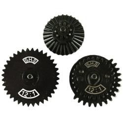 ENGRENAGES 12:1 ULTRA HIGH SPEED