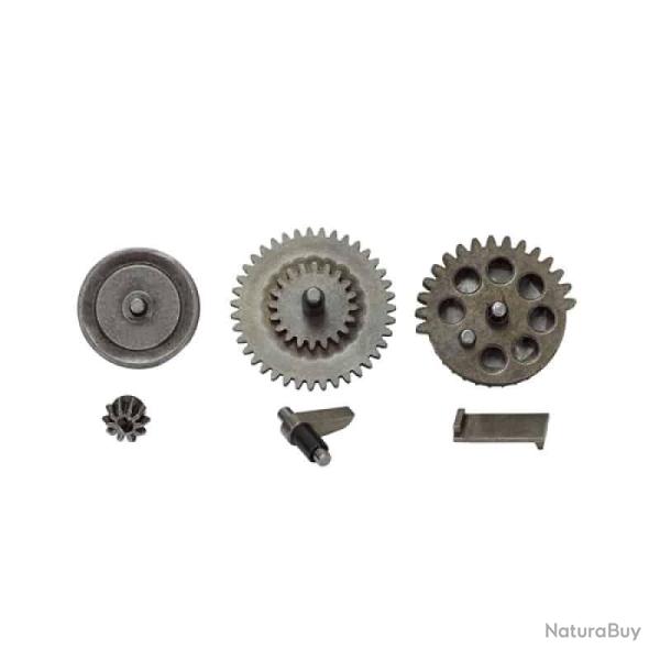 ENGRENAGES V2 TORQUE