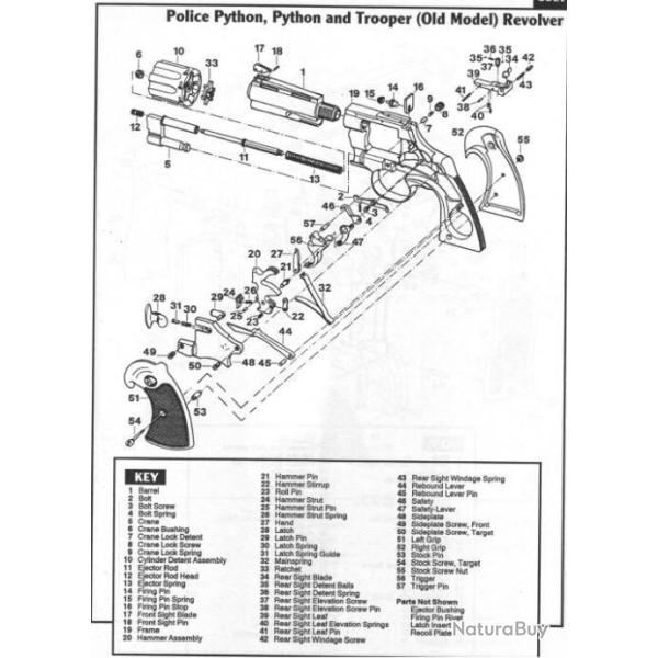 vis blocage n�3 COLT PYTHON en NEUF - VENDU PAR JEPERCUTE (s3553)