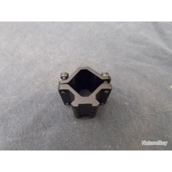 Montage rail Weaver  pour canon de fusil calibre  20, 16 ou 12     #2