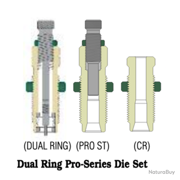 JEUX D'OUTILS DUAL RING CARBIDE PRO-SERIES - ARMES DE POING .357 MAGNUM - REDDING