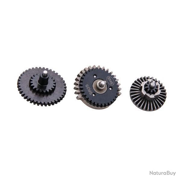 Gear set SHS SR25