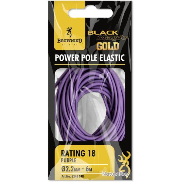 BLACK MAGIC GOLD POWER 2.2 mm