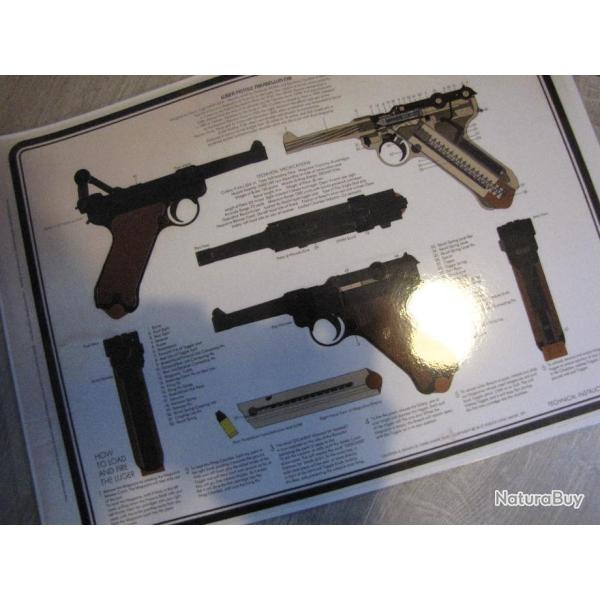 Notice de PO8 en Anglais