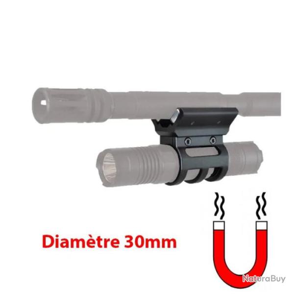 Support montage magn�tique lampe sur canon - diam�tre 30mm