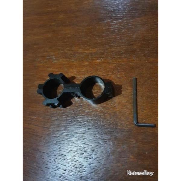 Collier de 25,4 mm avec montage sur canon libre