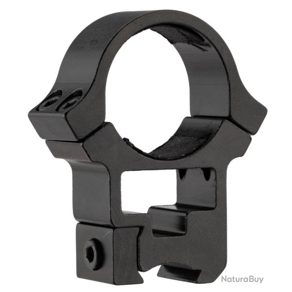 Colliers de montage RTI rail 11 mm spcial Baikal