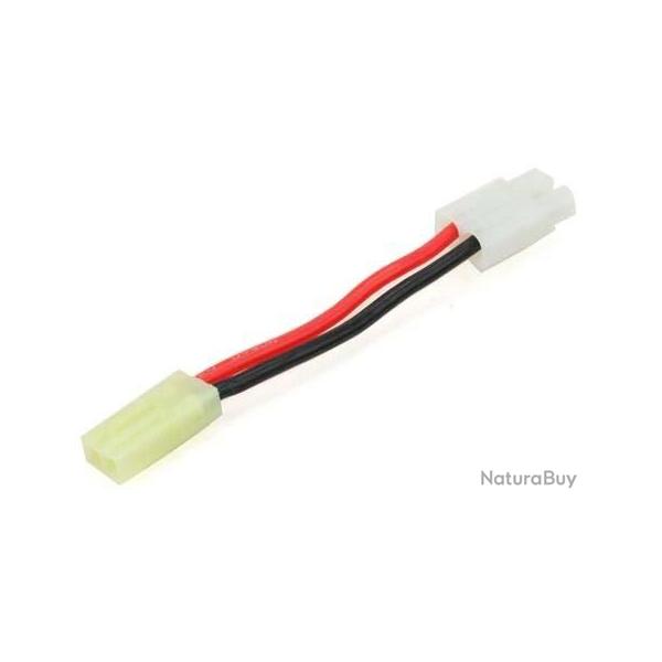 Adaptateur L-Male vers M-Femelle (Cyma HY128)