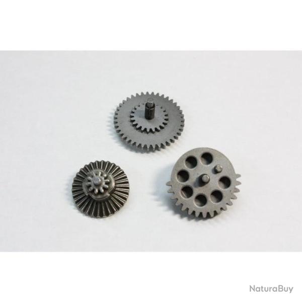 Engrenages S&T 100:300 HI Torque