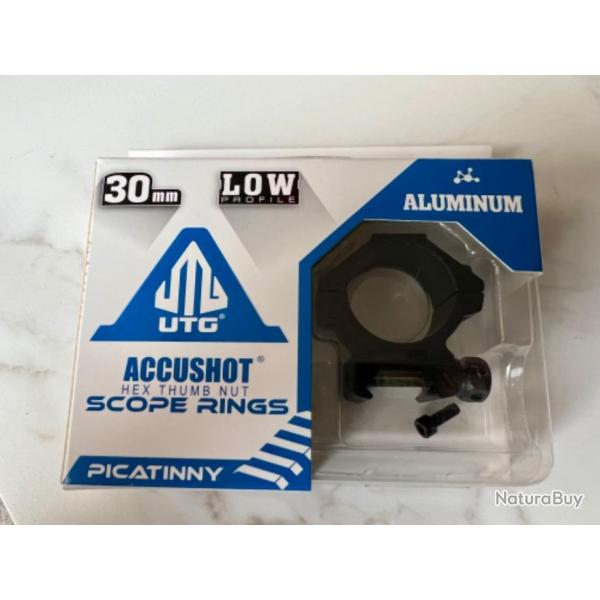 Montage amovible pour lunette