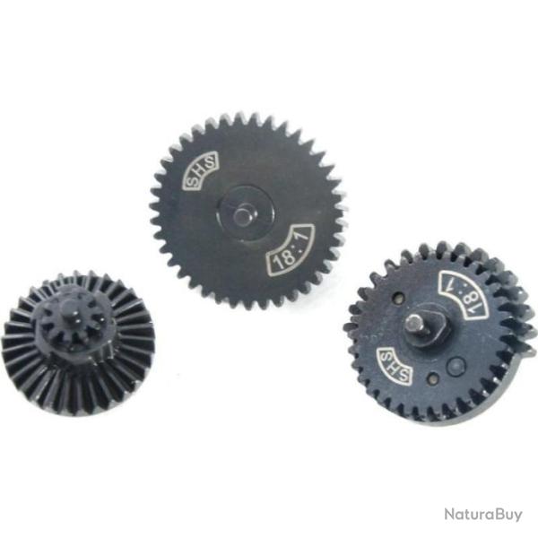 Engrenages SHS - 100:200 Speed