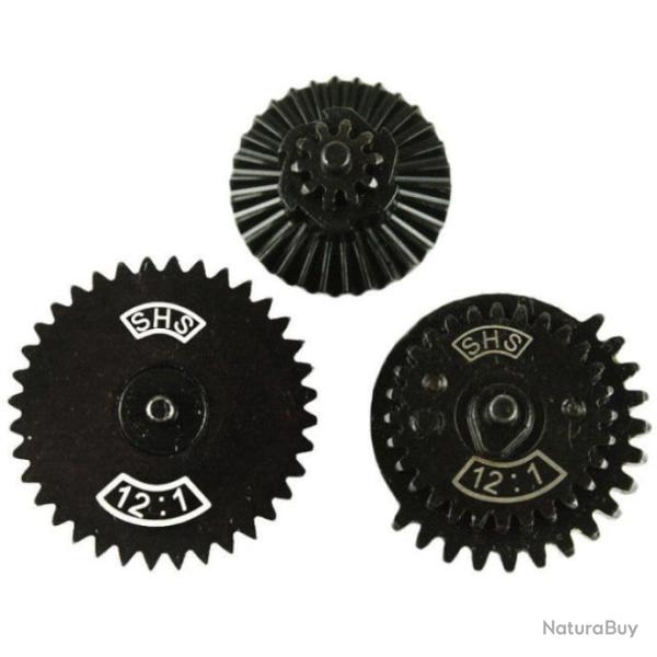 Engrenages SHS - 12:1 Ultra High Speed