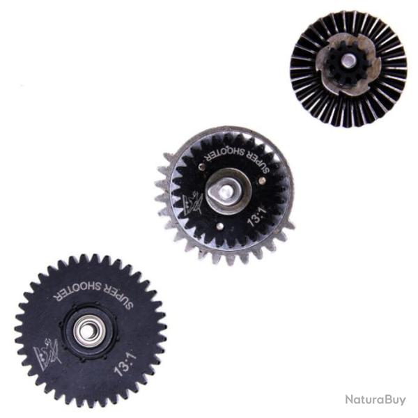Engrenages SHS - 13:1 High Speed