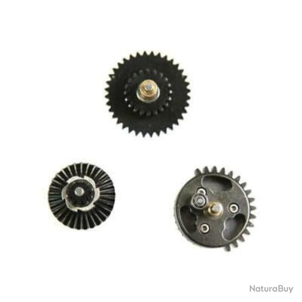 Engrenages SHS - 16:1 High Speed