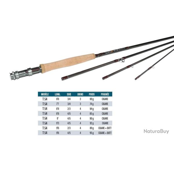 CANNE DEVAUX T54 7.7 pieds Soie 3/4