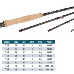 CANNE DEVAUX T54 8.8 pieds Soie 2/3
