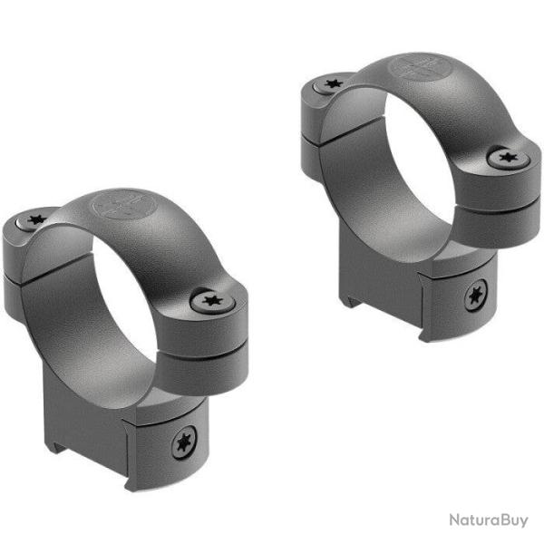 Montage sp�cial Leupold RM CZ 527 30mm Mat Medium - Medium