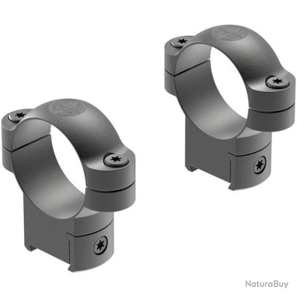 Montage sp�cial Leupold RM CZ 527 30mm Mat Medium - Haut