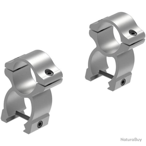 Colliers Leupold Rifleman 1" Detachable See-Thru High Rings Brillant - Argent