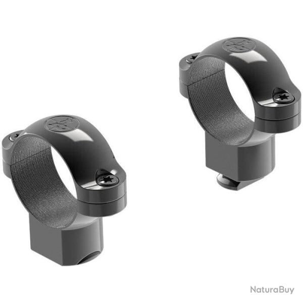 Colliers Leupold STD 1" Haut Argent - Brillant