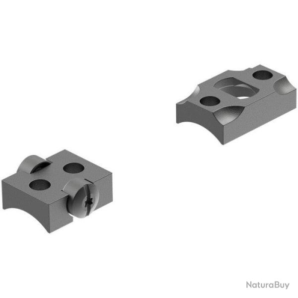 Embase Leupold STD Kimber 84 2-pc Mat