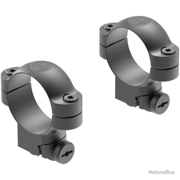 Colliers Leupold  RM Ruger #1 & 77/22 30mm Mat Medium - Medium