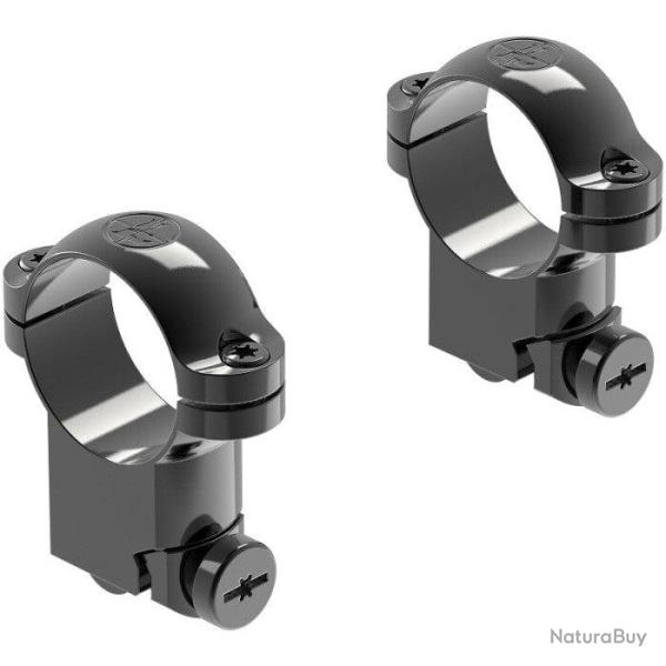 Colliers Leupold RM Ruger M77 1" Haut - Brillant